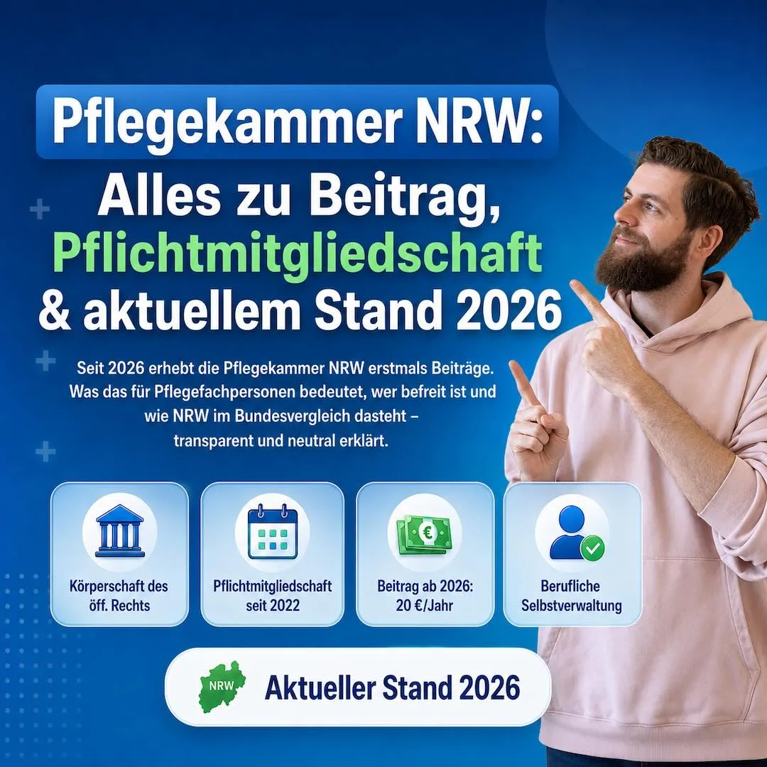 Pflegekammer NRW Kosten 2026 – Beitragsübersicht
